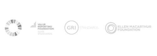 SDG Objectives Circle